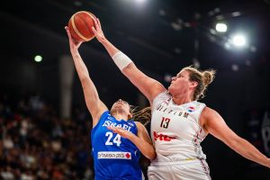 Euro féminin 2023