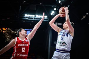 Euro féminin 2023