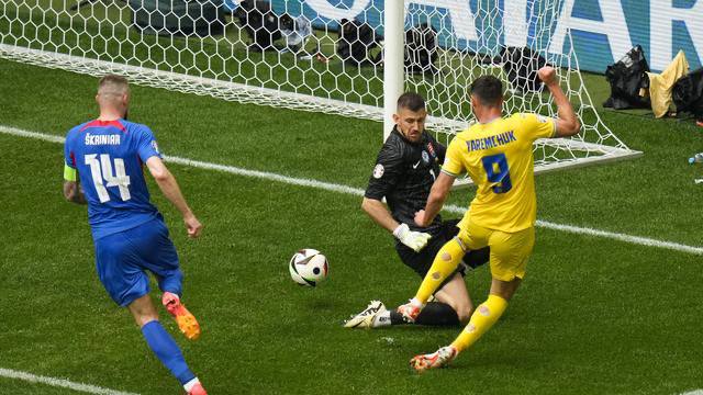 UKRAINE vs Slovaquie