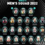 Crédit Photo FIFPRO