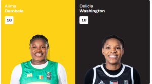 Les leaders du match