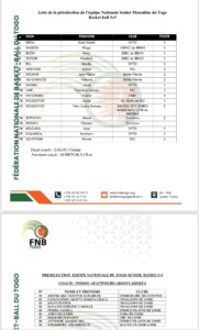 Les listes des présélectionnés en hommes et dames 