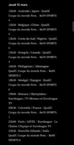 Programme des matchs de ce jeudi 12 mars 