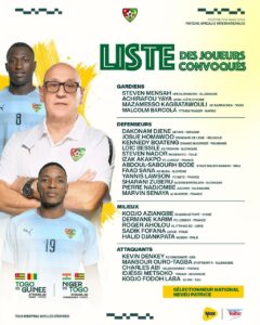 Liste complète des joueurs 
