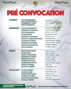 La liste des pré-convoqués 