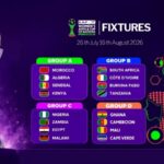 CAN FEMININE 2026