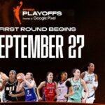 Les huit équipes qualifiées débuteront les playoffs par un premier tour disputé au meilleur des trois matches. Quatre séries sont au programme à partir du dimanche 27 septembre.